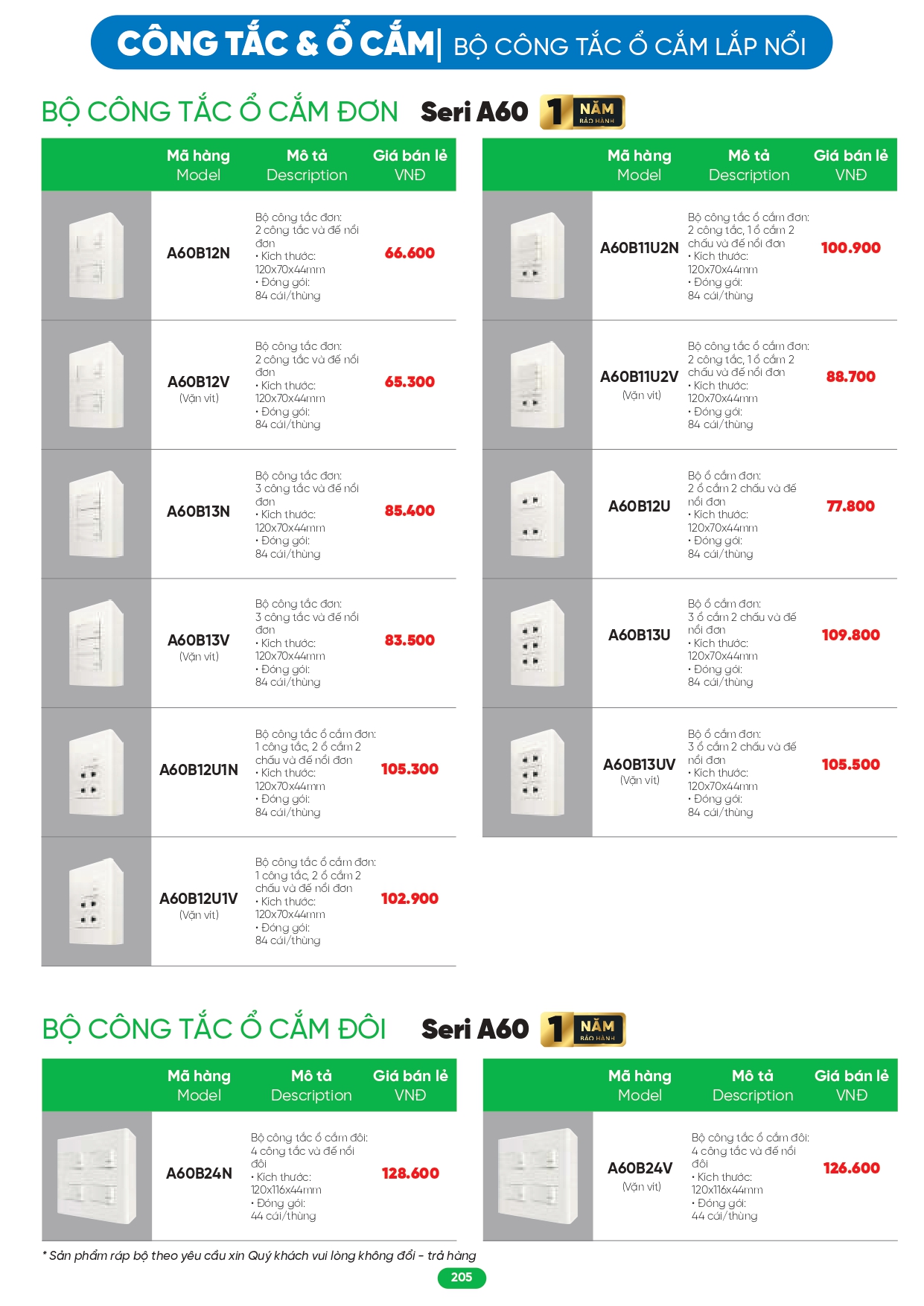 Bảng giá đèn LED MPE 2026